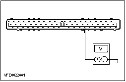 E0022881
